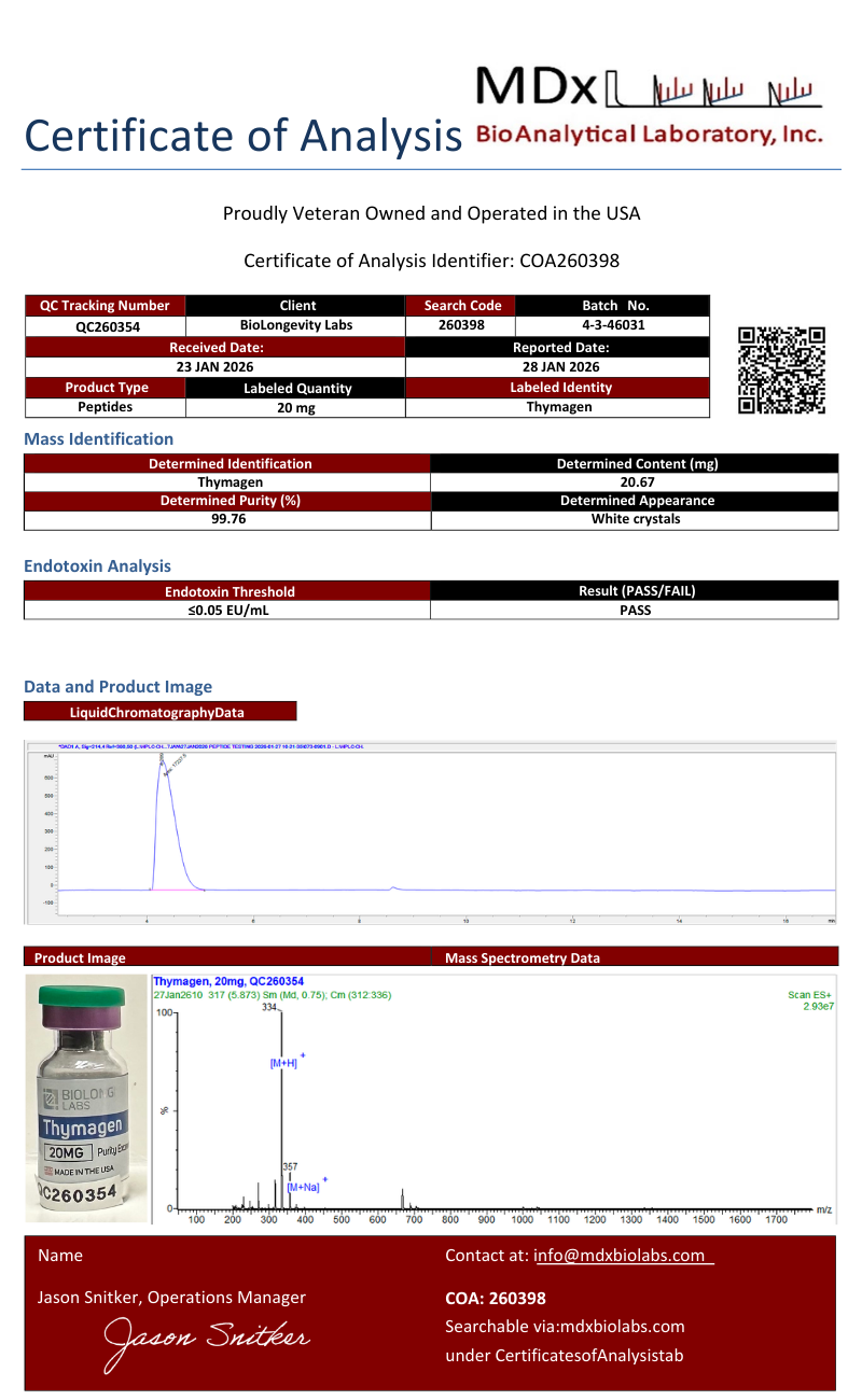 Thymagen (Thymogen) (20mg)