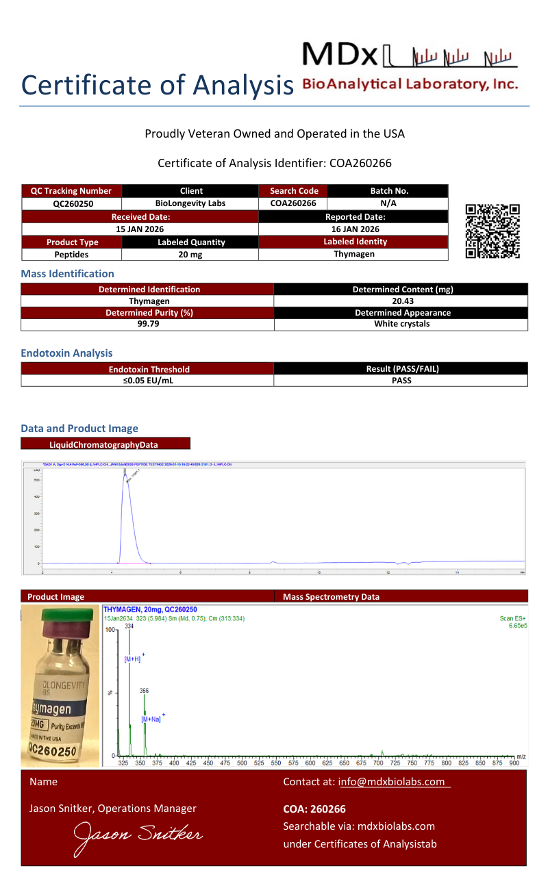 Thymagen (Thymogen) (20mg)