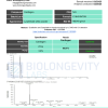 Cardiogen (20mg)