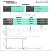 BioRestore