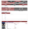 Vesugen Peptide (20mg)