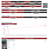 34aa Vilon Peptide (20mg)