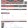 Tesamorelin and Ipamorelin (Blend) (8mg)