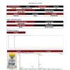 Cardiogen (20mg)