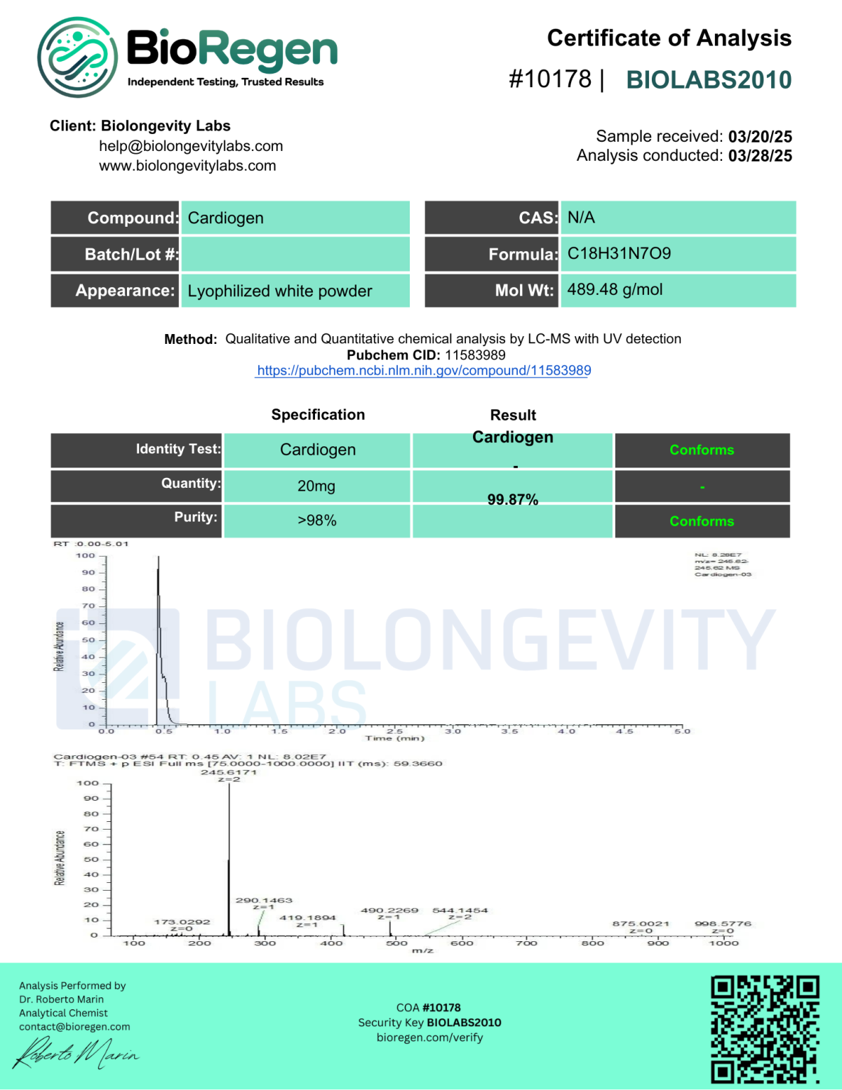 Cardiogen (20mg)