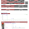55aaa CJC 1295 & Ipamorelin Blend (10mg) (No DAC)