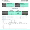 55aaaqw CJC 1295 & Ipamorelin Blend (10mg) (No DAC)