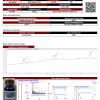 74aaa BioCartilage – A-4 Cartilage Peptide Bioregulator (Sigumir) 20 capsules
