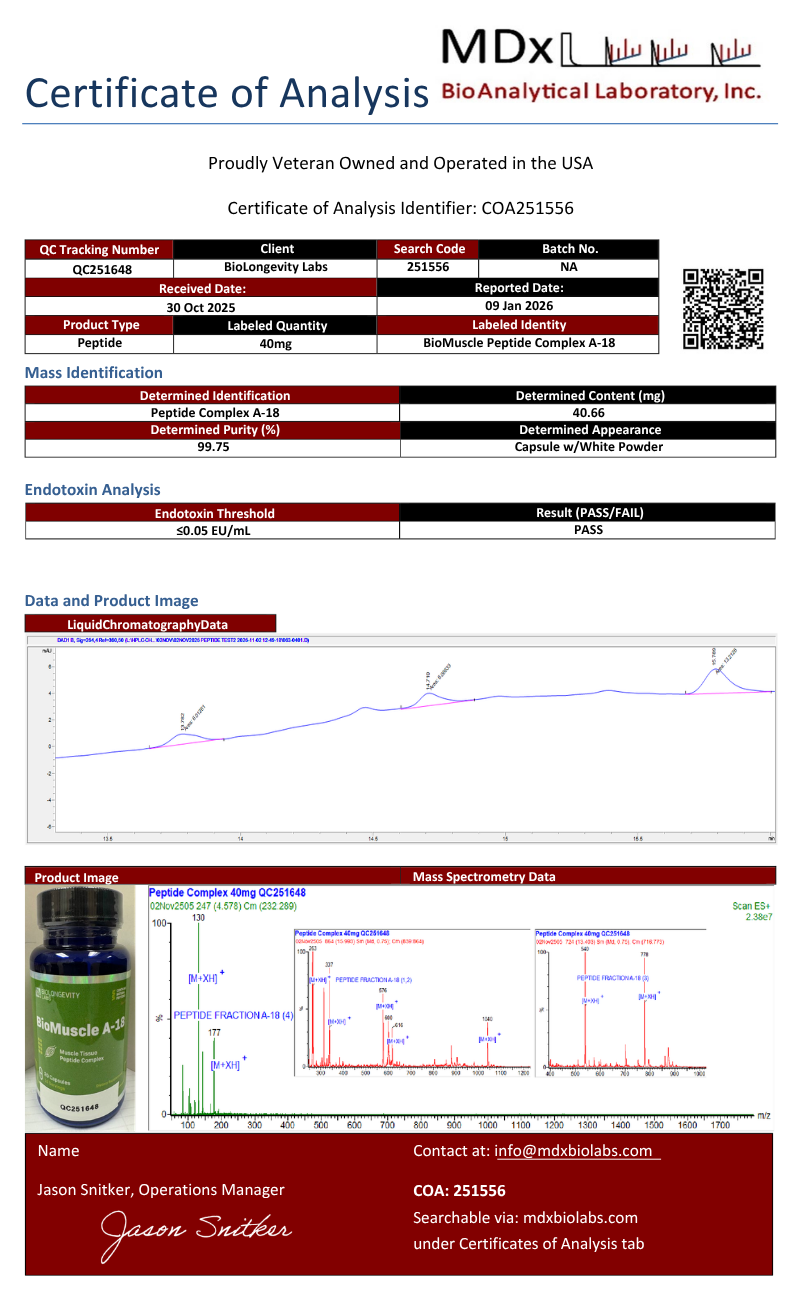 81aaa BioMuscle – A-18 Muscle Peptide Bioregulator (Gotratix) 20 capsules