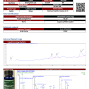 BioOvary – A-15 Ovary Peptide Bioregulator (Zhenoluten) 20 capsules