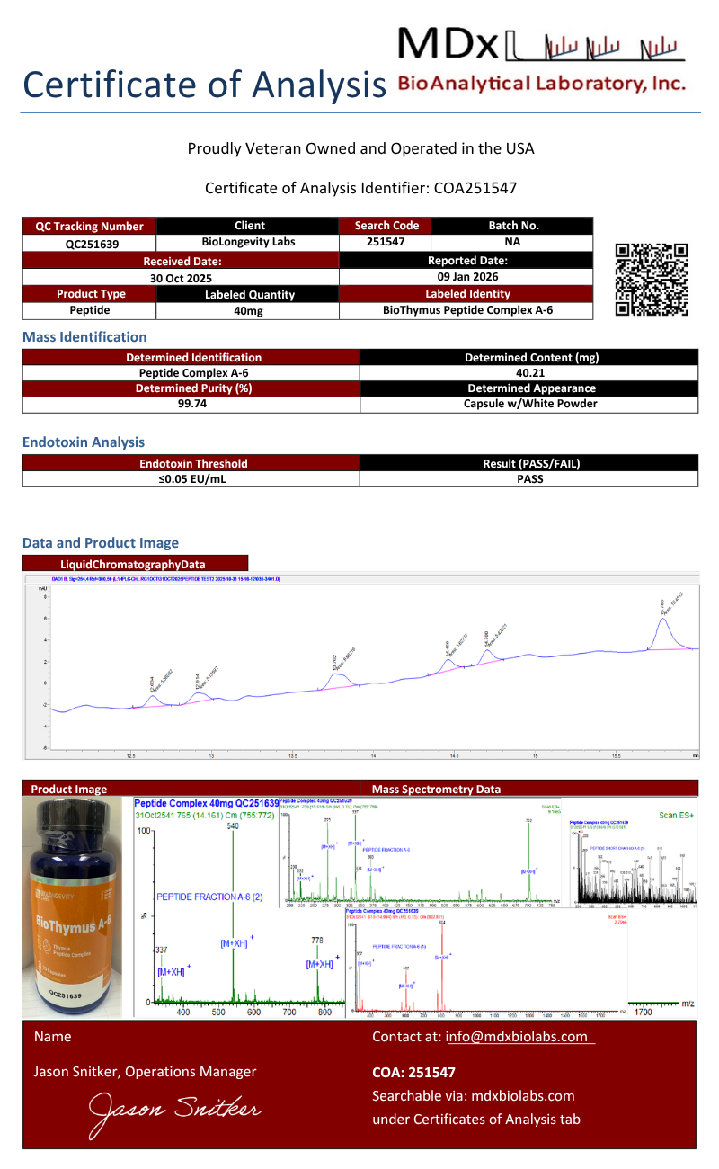 BioThymus – A-6 Thymus Peptide Bioregulator (Vladonix) 20 capsules