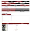 Ovagen Peptide (20mg)