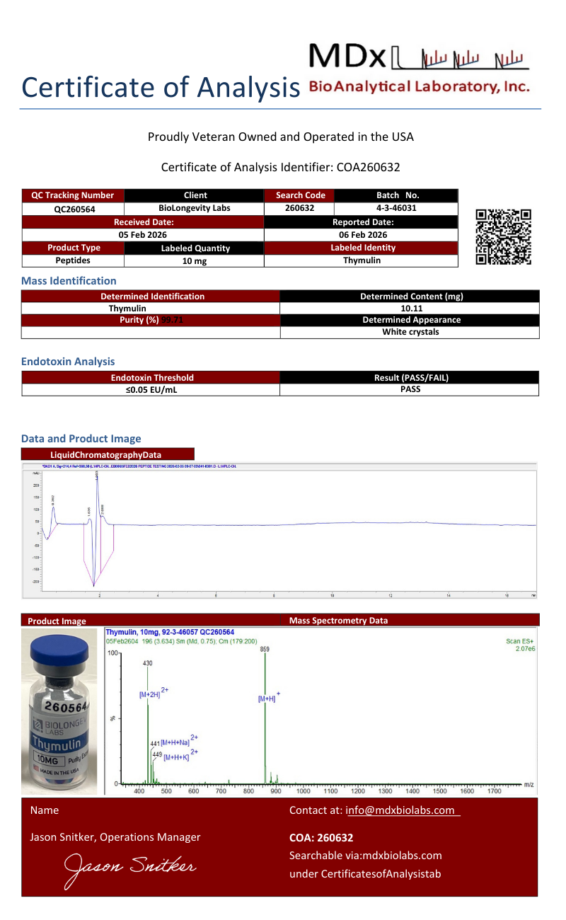 96aa Thymulin Peptide (10mg)