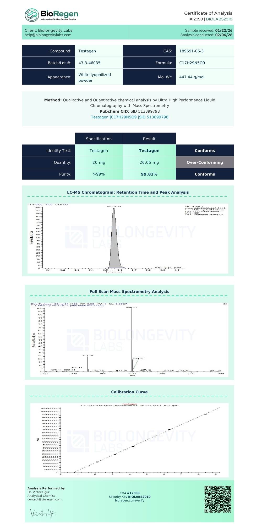 99aa Testagen Peptide (20mg)